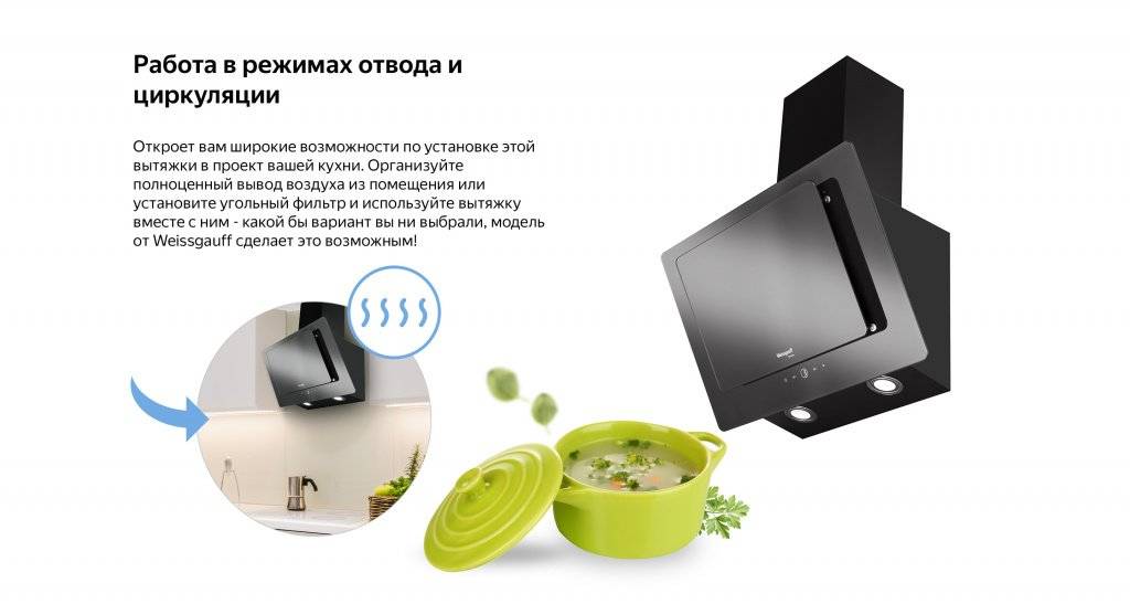 Наклонные вытяжки: как работает устройство, плюсы и минусы, особенности и функциональность
