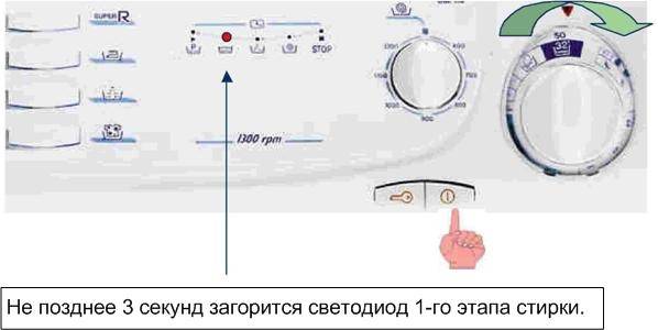 Выбор смягчителя воды для стиральной машины: лучшие средства, популярные и проверенные способы