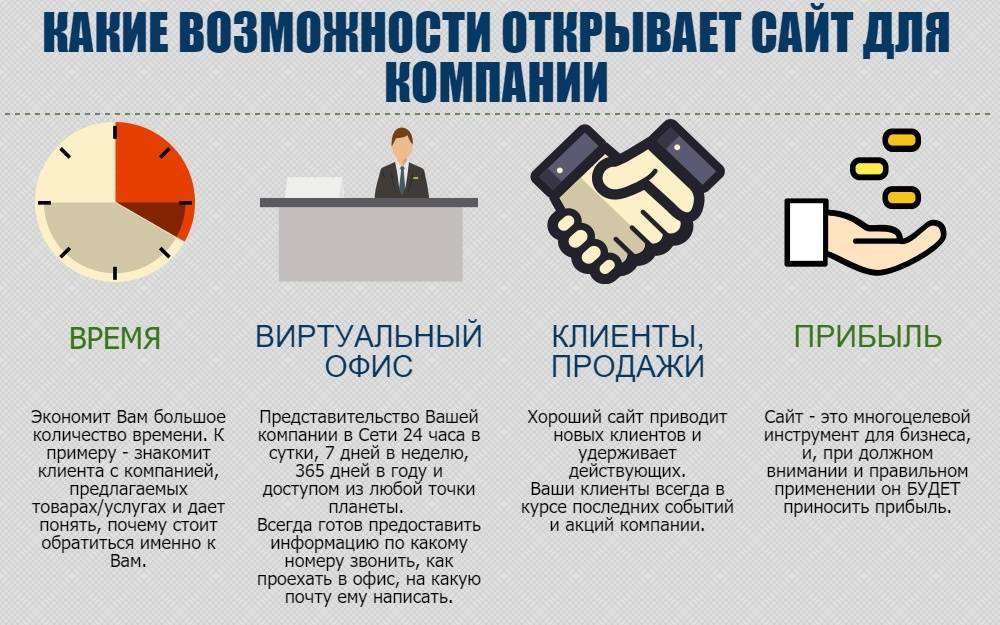 Нужен ли планшет дошкольнику и топ 5 лучших моделей ❗️☘️ ( ͡ʘ ͜ʖ ͡ʘ)