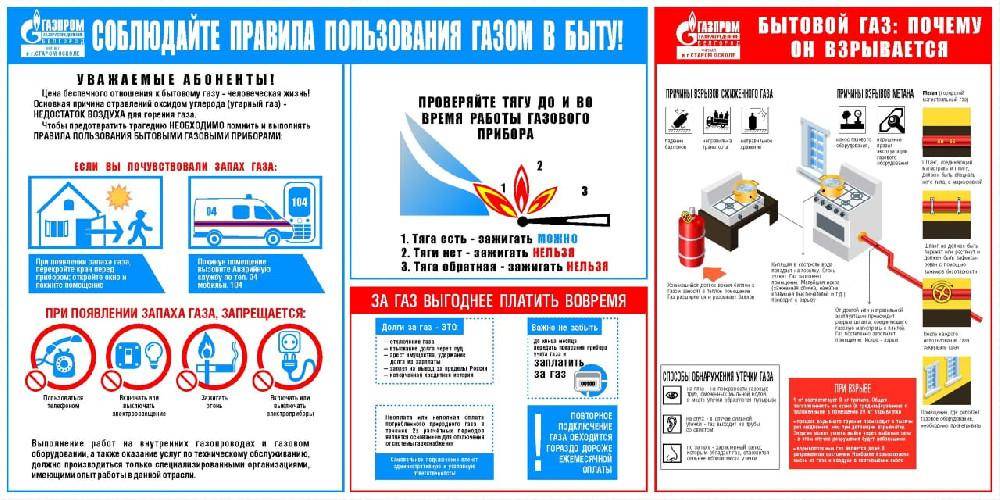 Как пользоваться газовой плитой — техника безопасности, советы