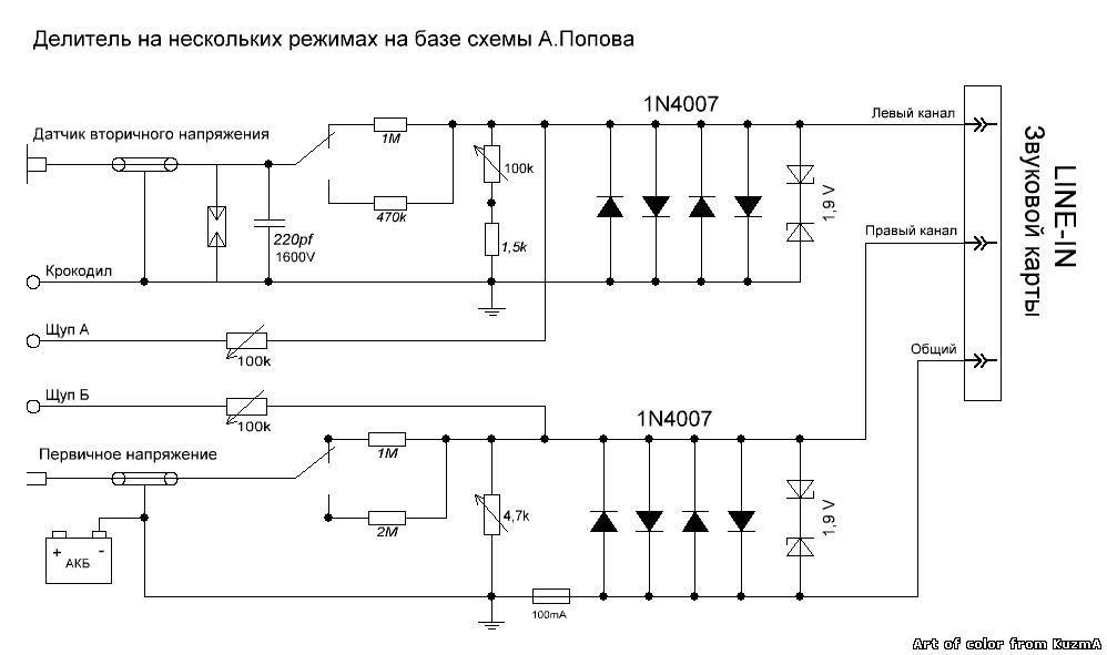 Как сделать осциллограф из компьютера своими руками? :: syl.ru