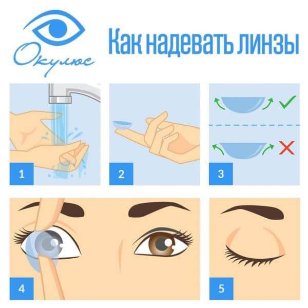 Как правильно надевать и снимать контактные линзы в оптике надин, ульяновск