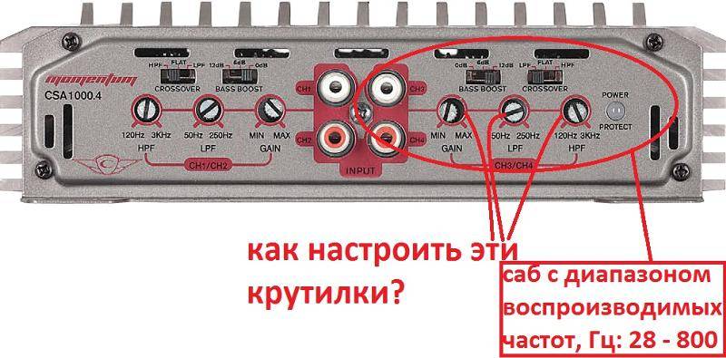 Как проверить исправность колонок - it новости из мира пк