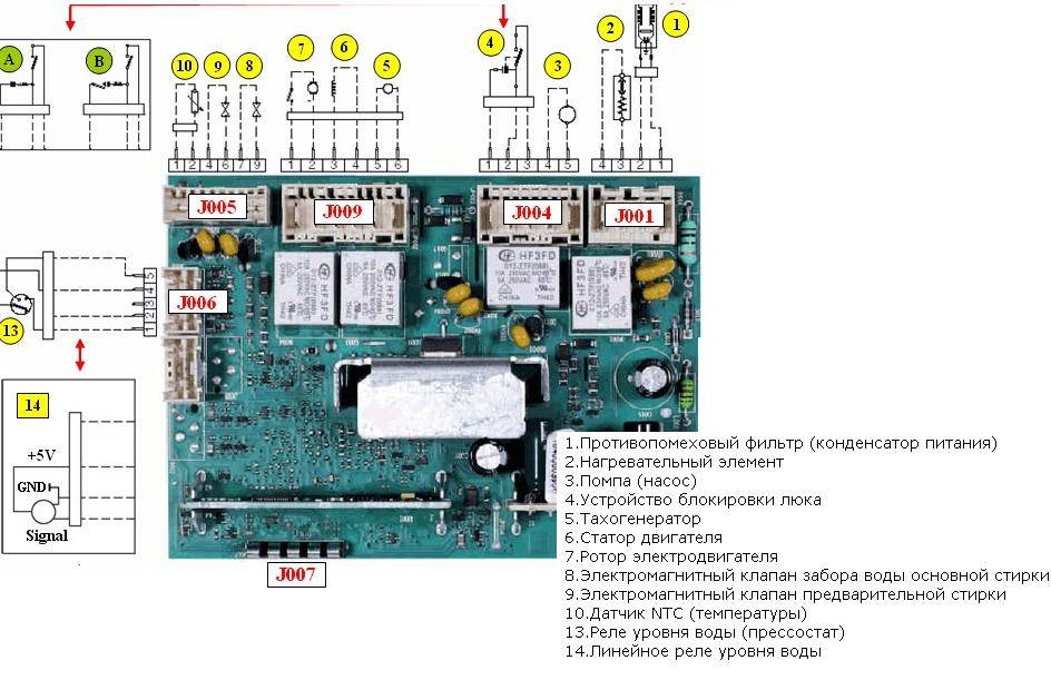 Блок управления стиральной машины индезит схема