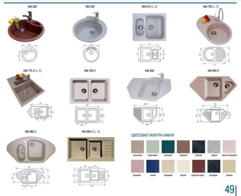 Угловая мойка для кухни (105 фото): размеры и дизайн угловой кухонной раковины
