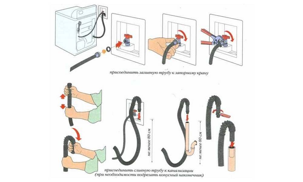 Как правильно подключить шланги к стиральной. Схема подключения сливного шланга стиральной машины LG. Подсоединение сливного шланга стиральной машинки к канализации. ESL 46050 Electrolux сливной шланг.