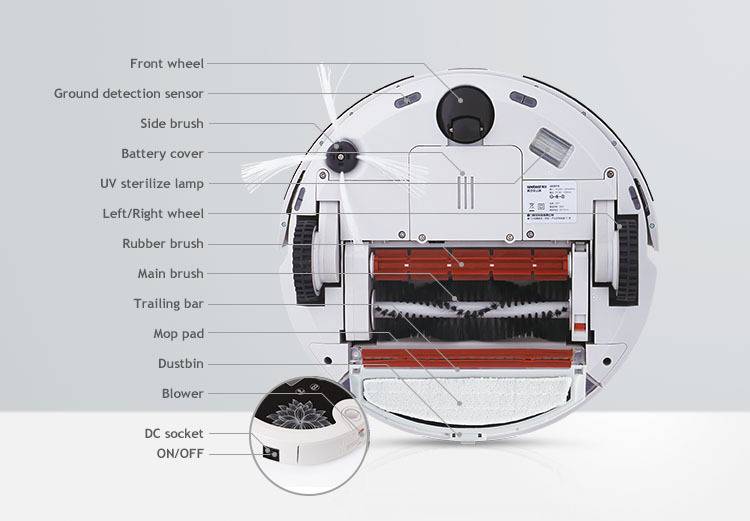 Обзор робота-пылесоса ecovacs deebot ozmo 900: лидар и влажная уборка