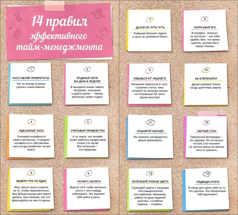 100 вещей, которые нужно сделать в жизни