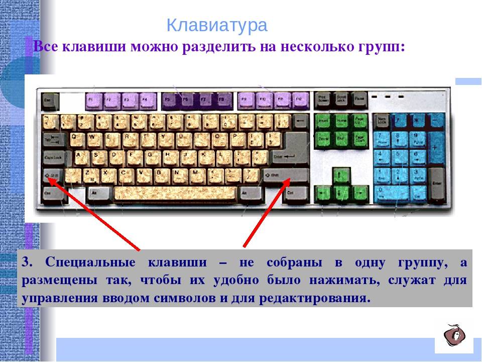 Клавишу введите код. Назначение клавиш на клавиатуре компьютера. Специальные клавиши на клавиатуре. Деление на клавиатуре компьютера. Разделение клавиш на клавиатуре.