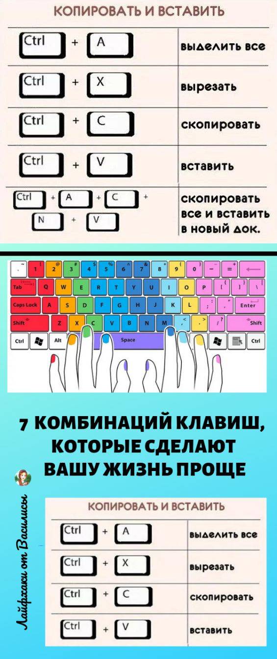 Как включить клавиатуру на компьютере