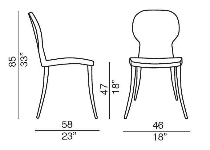 Как правильно подобрать высоту стула и кухонного стола