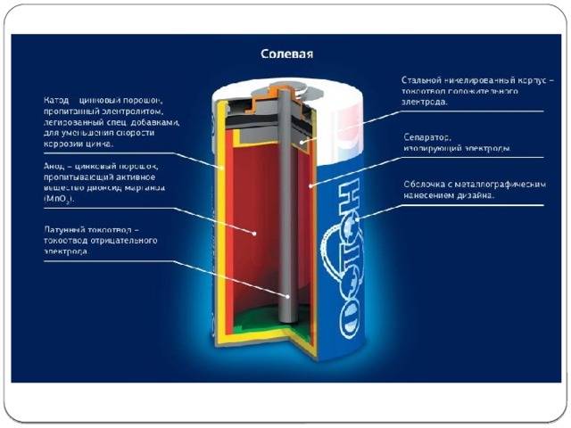 Алкалиновые батарейки: отличие от солевых и щелочных батареек