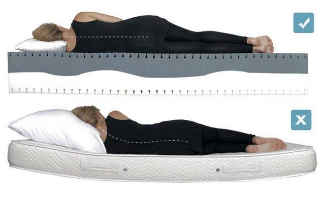 Вредно ли спать на надувном матрасе