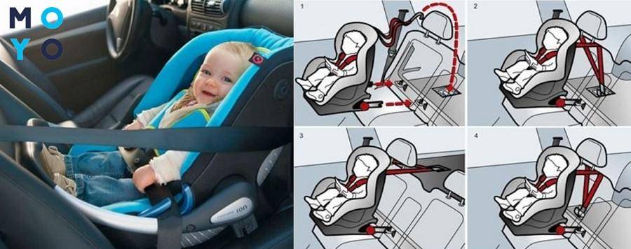 Установка детского кресла (автокресла) в автомобиль в 2020 году - на переднее сиденье