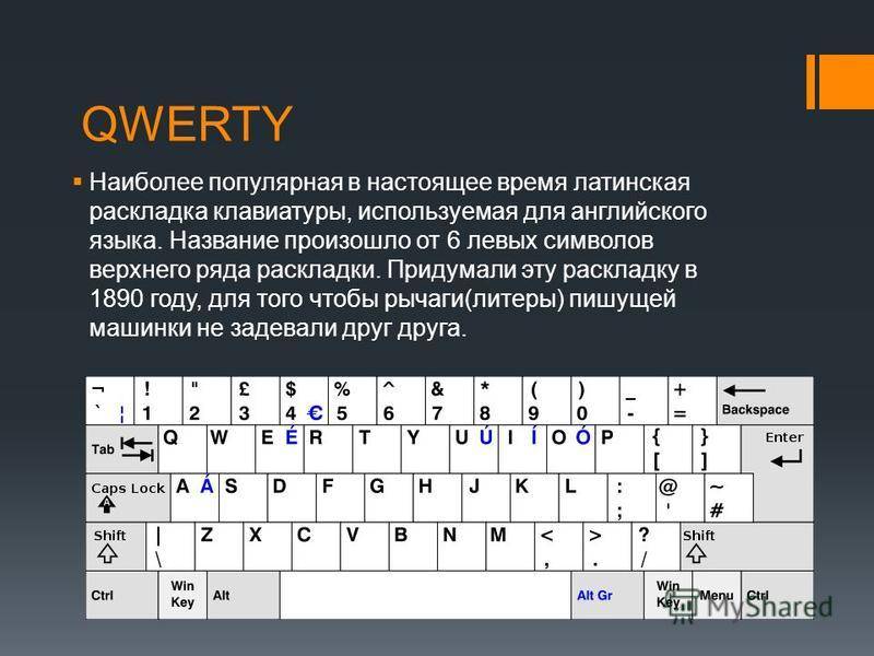 ✅ как сделать латинские буквы на клавиатуре - vsepomode39.ru