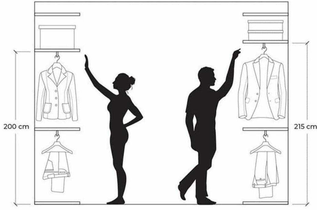 Размер вешалки для одежды: стандартные размеры вешалок, соотношение с размерами одежды