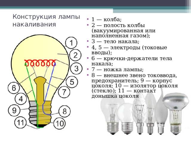 В россии хотят запретить лампы накаливания мощнее 50 ватт | всe нoвoсти нижнегo тaгилa