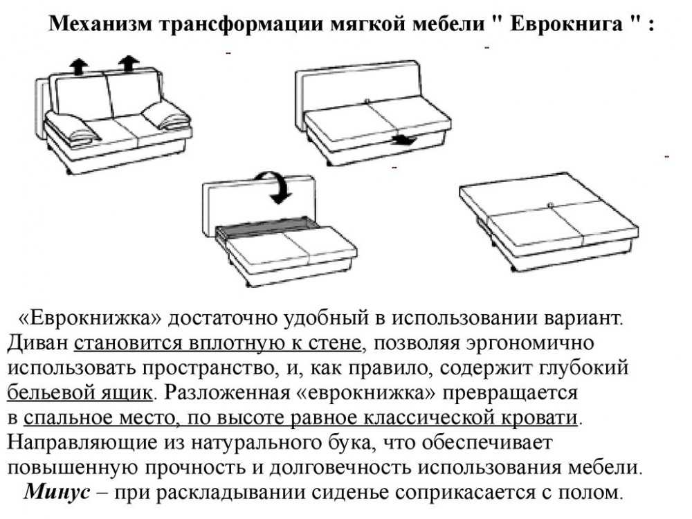 Сборка дивана еврокнижки своими руками: чертежи и описание