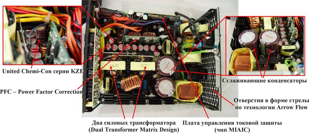 Как проверить блок питания компьютера на работоспособность? | ichip.ru