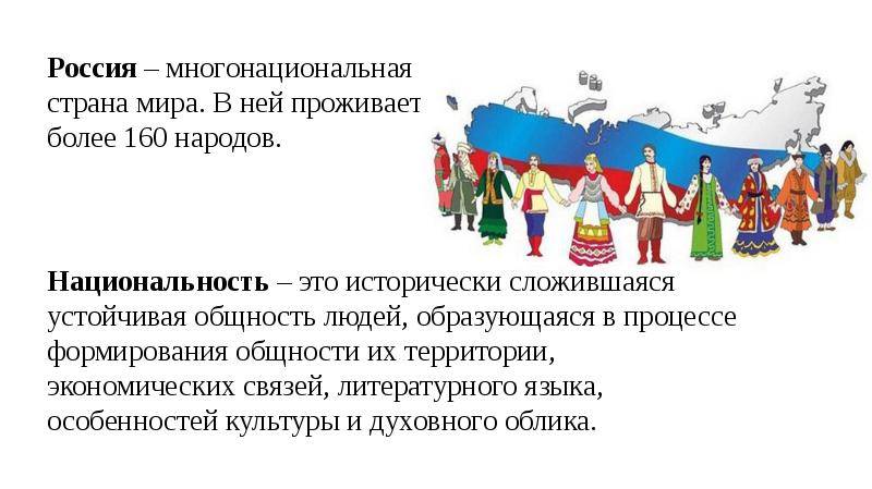 Подготовьте проект символы нации выясните когда они появились и как в них отражаются особенности