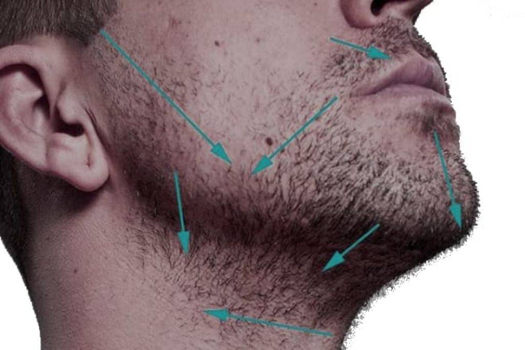 Массаж лица после бритья лица
