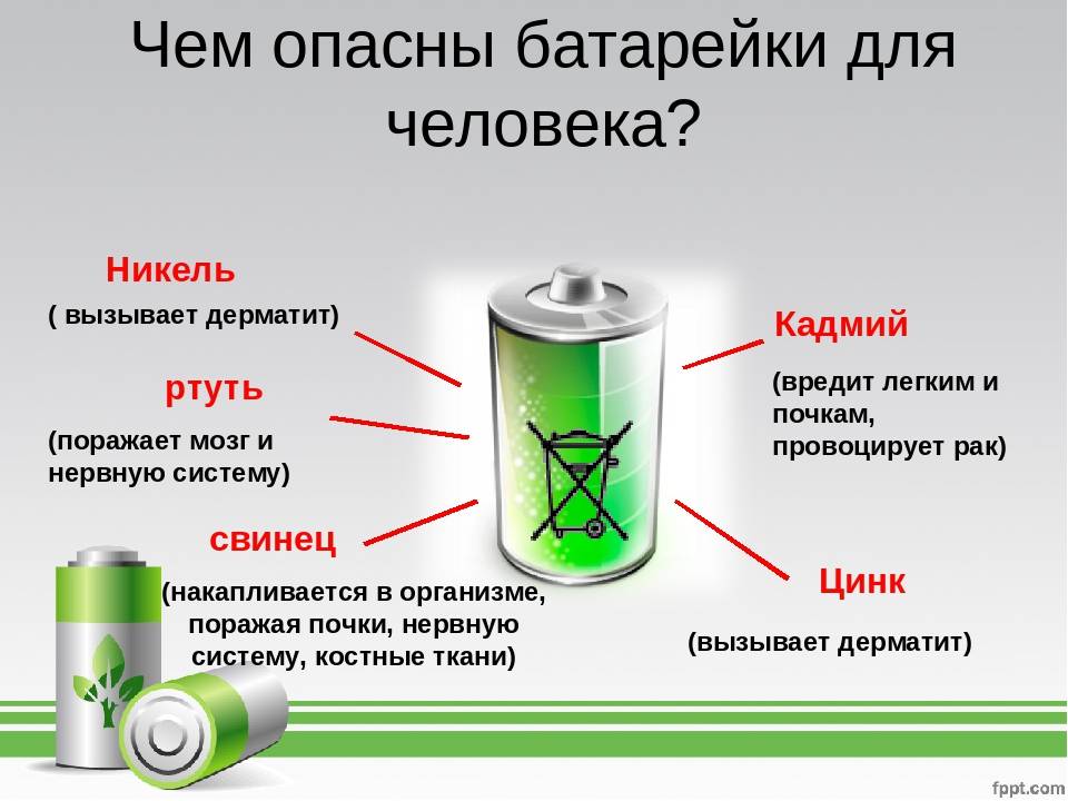 Презентация съедобные батарейки. Вредные вещества в батарейках. Чем опасны батарейки для человека. Опасные вещества в батарейках. Опасность от батареек.