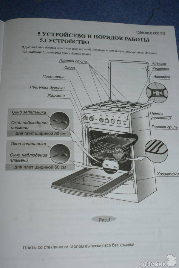 Как включить газовую и электрическую духовку