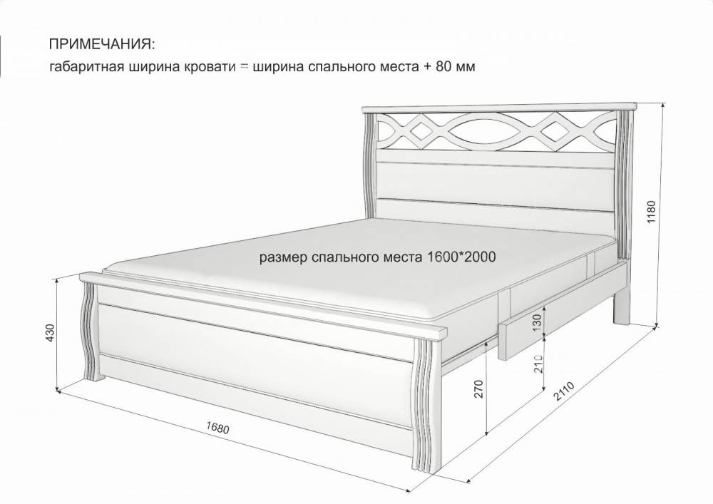 Типовые и нестандартные размеры двуспальных кроватей, советы по выбору