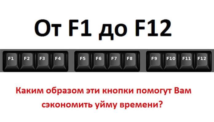 Значение клавиш f1 — f12 на стандартной клавиатуре