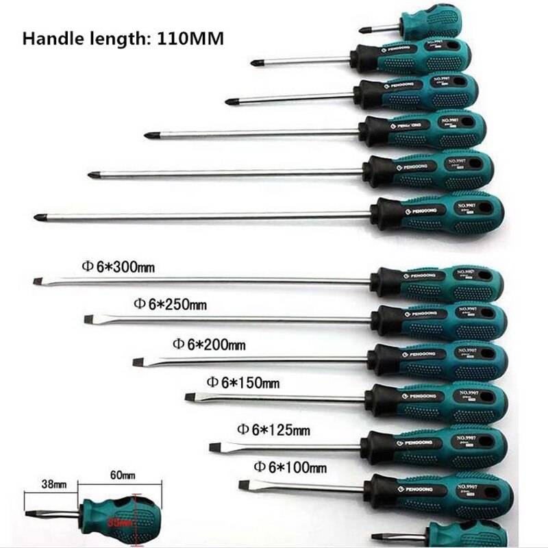 Размеры отверток. 89402a, отвертка магнитная шлиц (5х75мм, 184мм, CRMO). Ph0 отвертка размер. Размер шлица отвертки. Размеры шлицевых отверток.