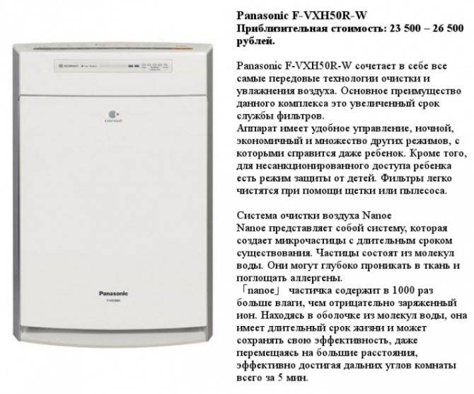 Топ 5 лучших ионизаторов воздуха для квартиры: советы и рекомендации по выбору | ichip.ru