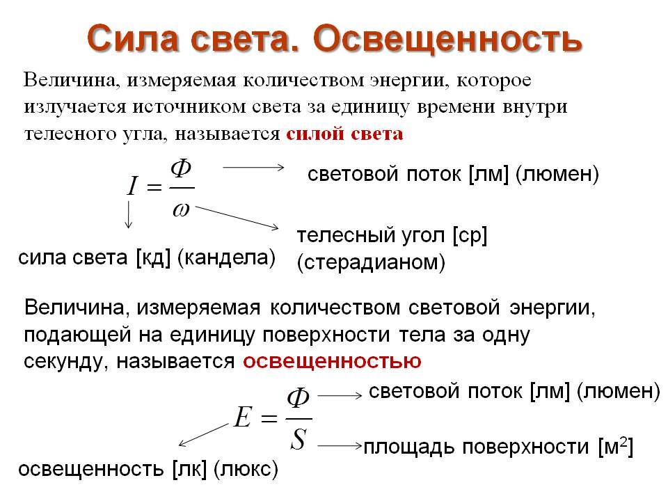 Лекция 4 - освещение в интерьере