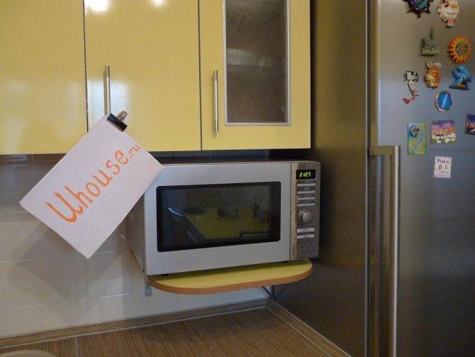 Как прикрепить микроволновку к стене из гипсокартона