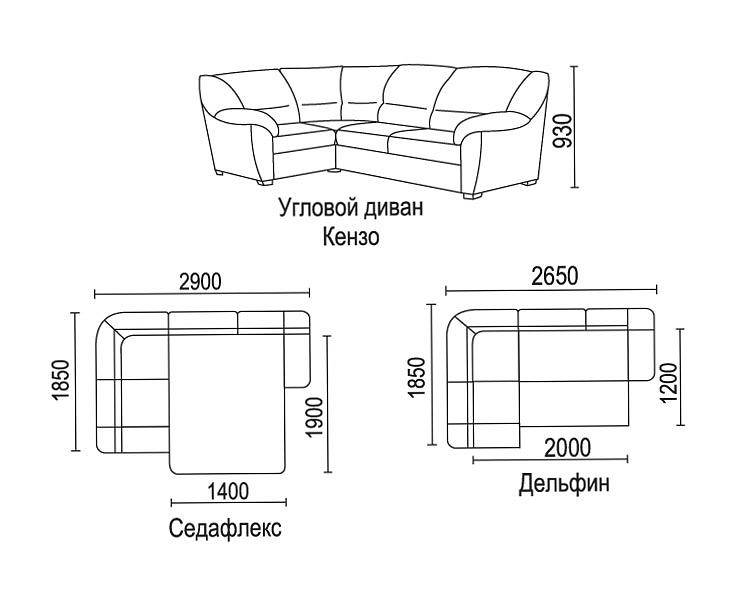 Размеры углового дивана: стандартные габариты компактных, маленьких, средних, больших диванов