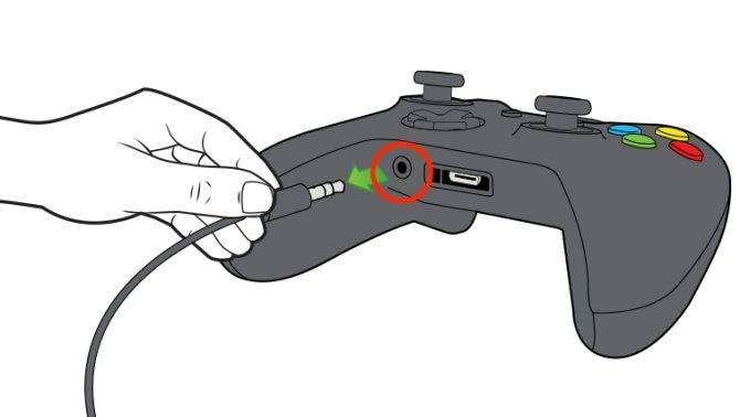 Как подключить наушники к геймпаду Xbox 360