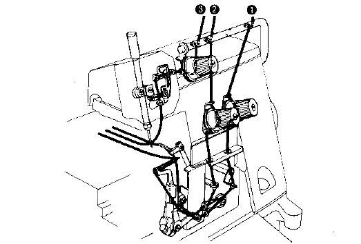 Схема заправки оверлока китайского трехниточного - 98 фото