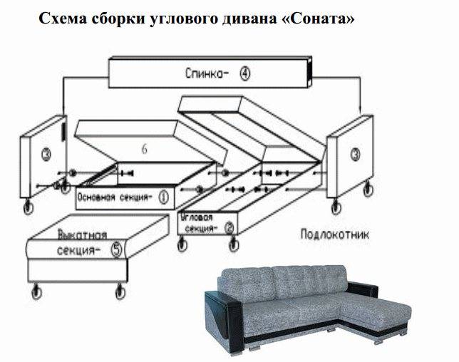 Диван еврокнижка: схемы, чертежи, проекты и особенности создания удобного дивана (130 фото)