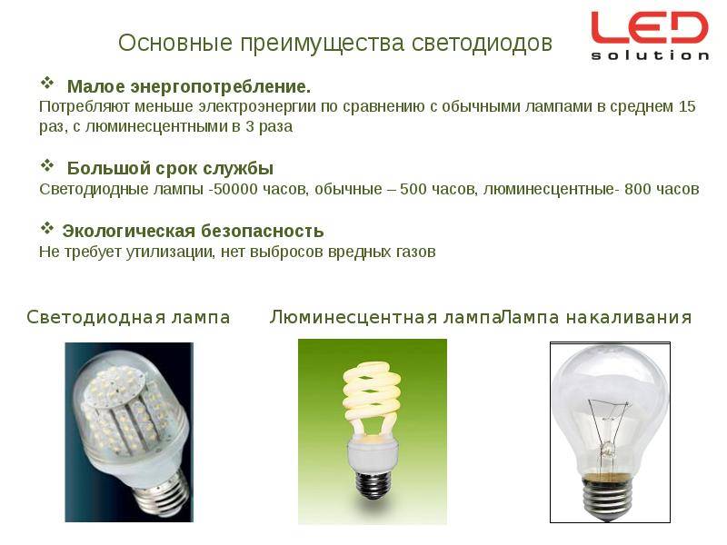 Утилизация люминесцентных ламп: как и где утилизировать
