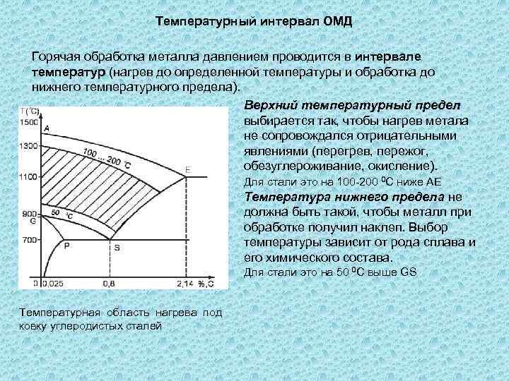 Расстояние температура. Нагрев металла и температурный интервал обработки давлением. Температурный интервал обработки сталей давлением. Температурный интервал обработки давлением углеродистой стали. Температурный интервал горячей обработки давлением.