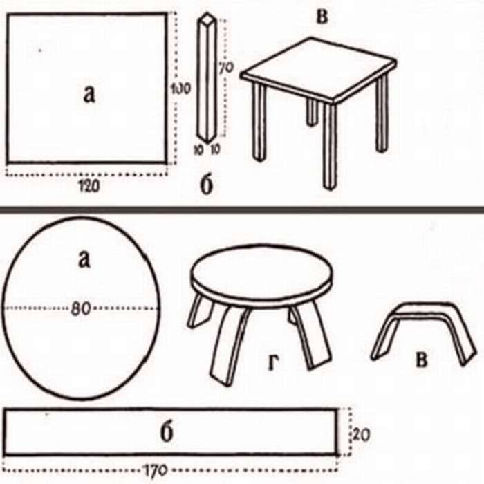 Как сделать стул - 105 фото лучших конструкций и процесс изготовления стула