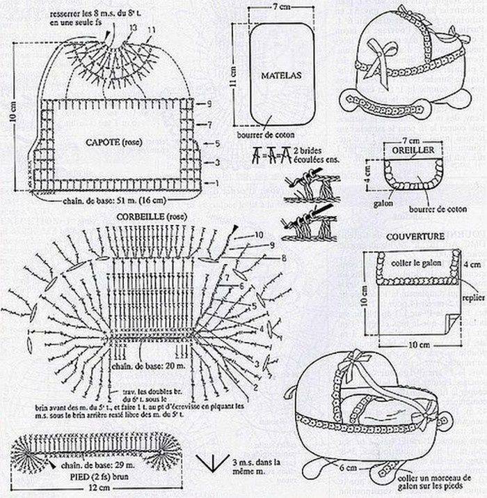 Как связать люльку для новорожденного крючком схема и описание