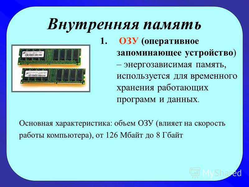 Изображение экрана сохраненное в памяти компьютера 8 букв