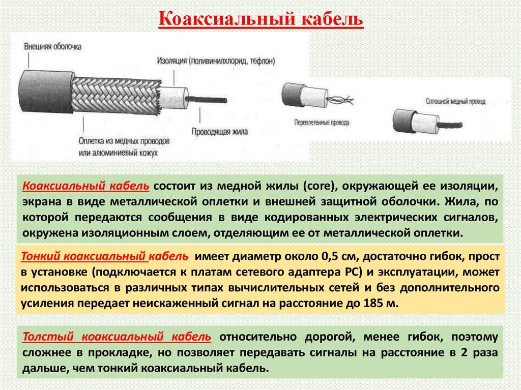 Компонентная акустика: что это, чем отличается от коаксиальных колонок, лучшие модели по рейтингу 2021 года