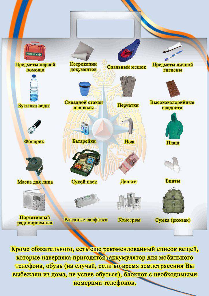 Что нужно иметь. Список необходимых вещей для эвакуации тревожный чемоданчик. Перечень необходимых личных предметов на случай эвакуации при ЧС. Вещи первой необходимости при ЧС. Список вещей первой необходимости при ЧС.