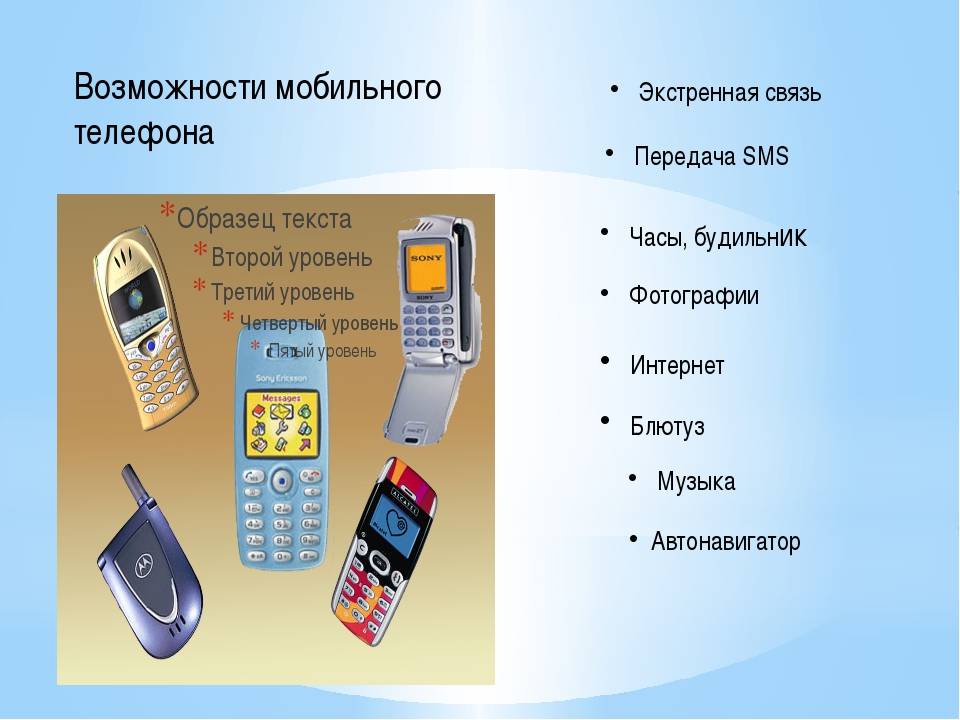 Как называется функция в телефоне. Функции мобильного телефона. Возможности современного мобильного телефона. Основные функции мобильного телефона. Функционал мобильного телефона.