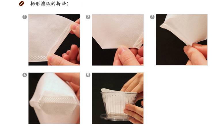 Бумажные фильтры для кофеварки своими руками – инструкция, виды, особенности фильтров