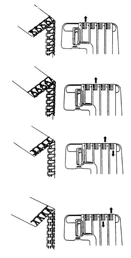 Как настроить оверлок: натяжение нитей, длина и ширина стежка