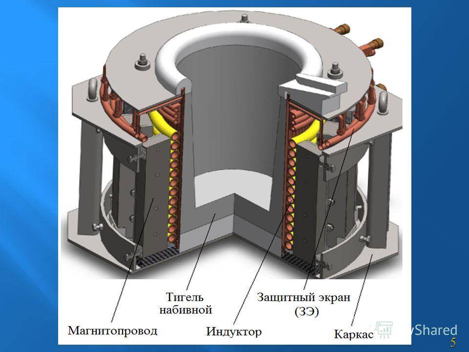 Тигельная печь с потенциометром схема