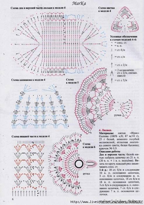 Схема вязания люльки из трикотажной пряжи крючком