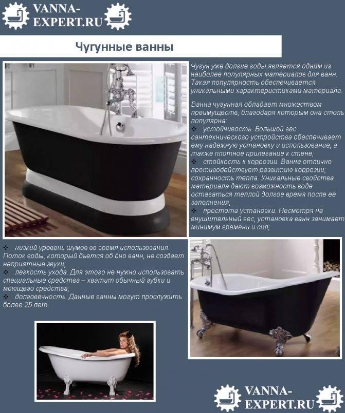 Сколько весит чугунная ванна: стандарт веса чугунной ванны советских времён